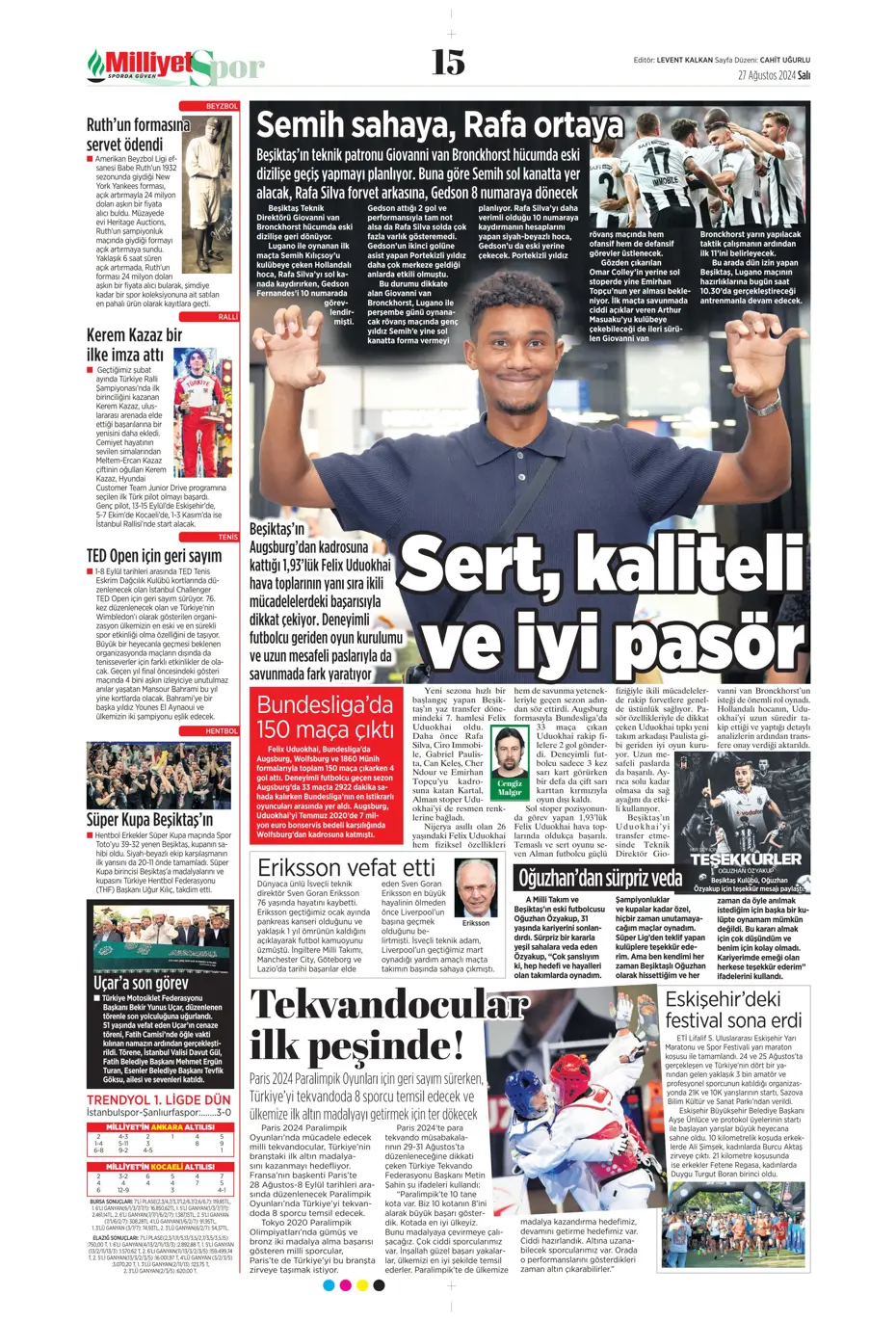 "Şok eden Ferdi Kadıoğlu gerçeği" | Sporun manşetleri - 23 "Şok eden Ferdi Kadıoğlu gerçeği" | Sporun manşetleri - 23