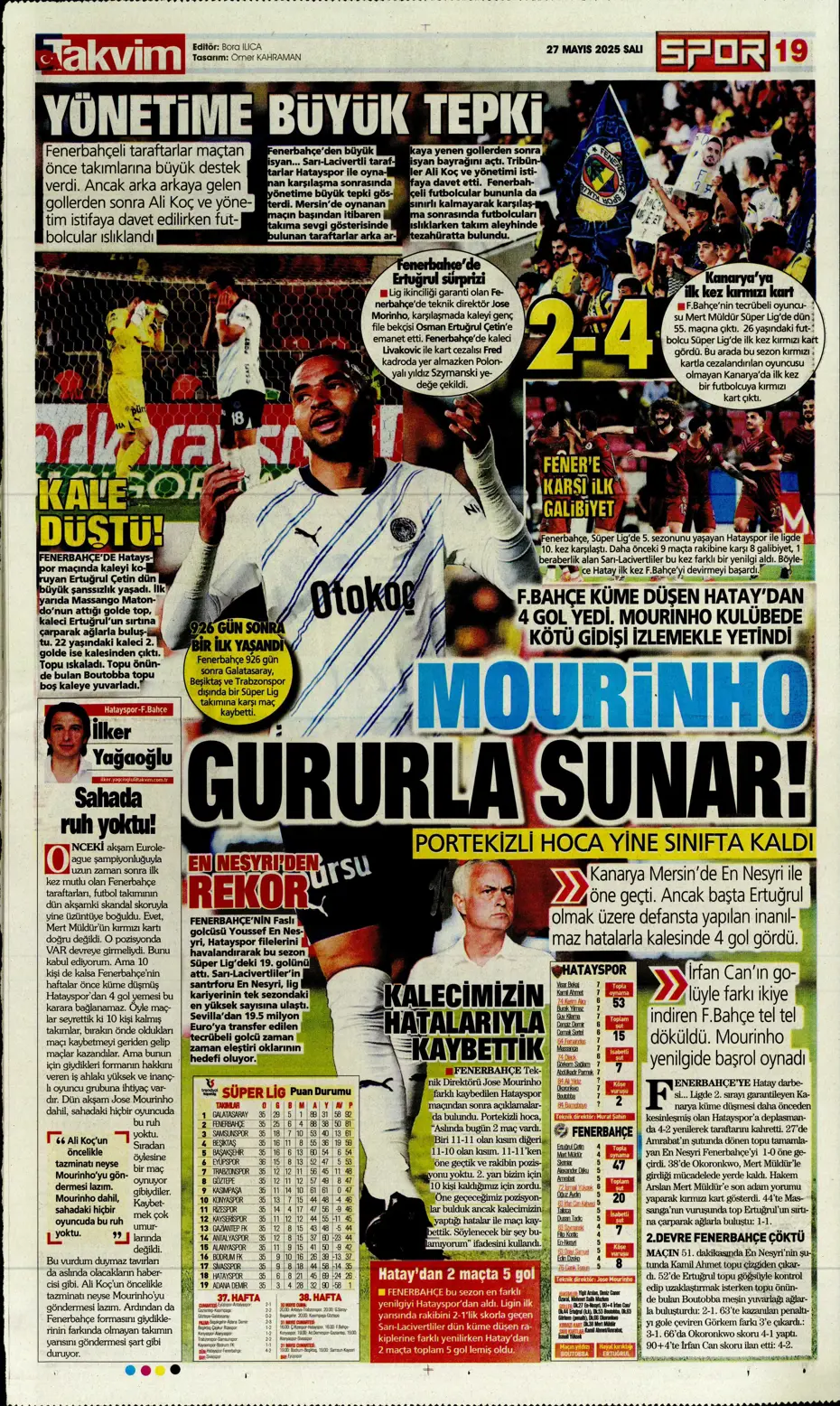 "Fenerbahçe'ye tarihi şok" | Sporun manşetleri - 33