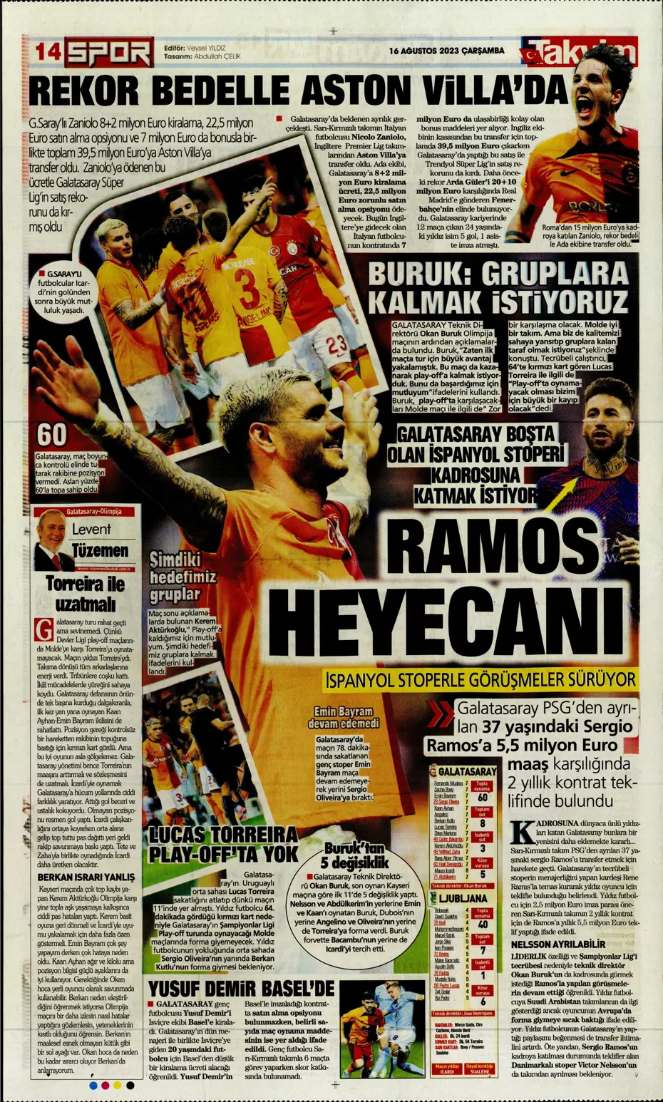 "Devler Ligi'ne kaldı 1 adım" | Sporun Manşetleri - 29