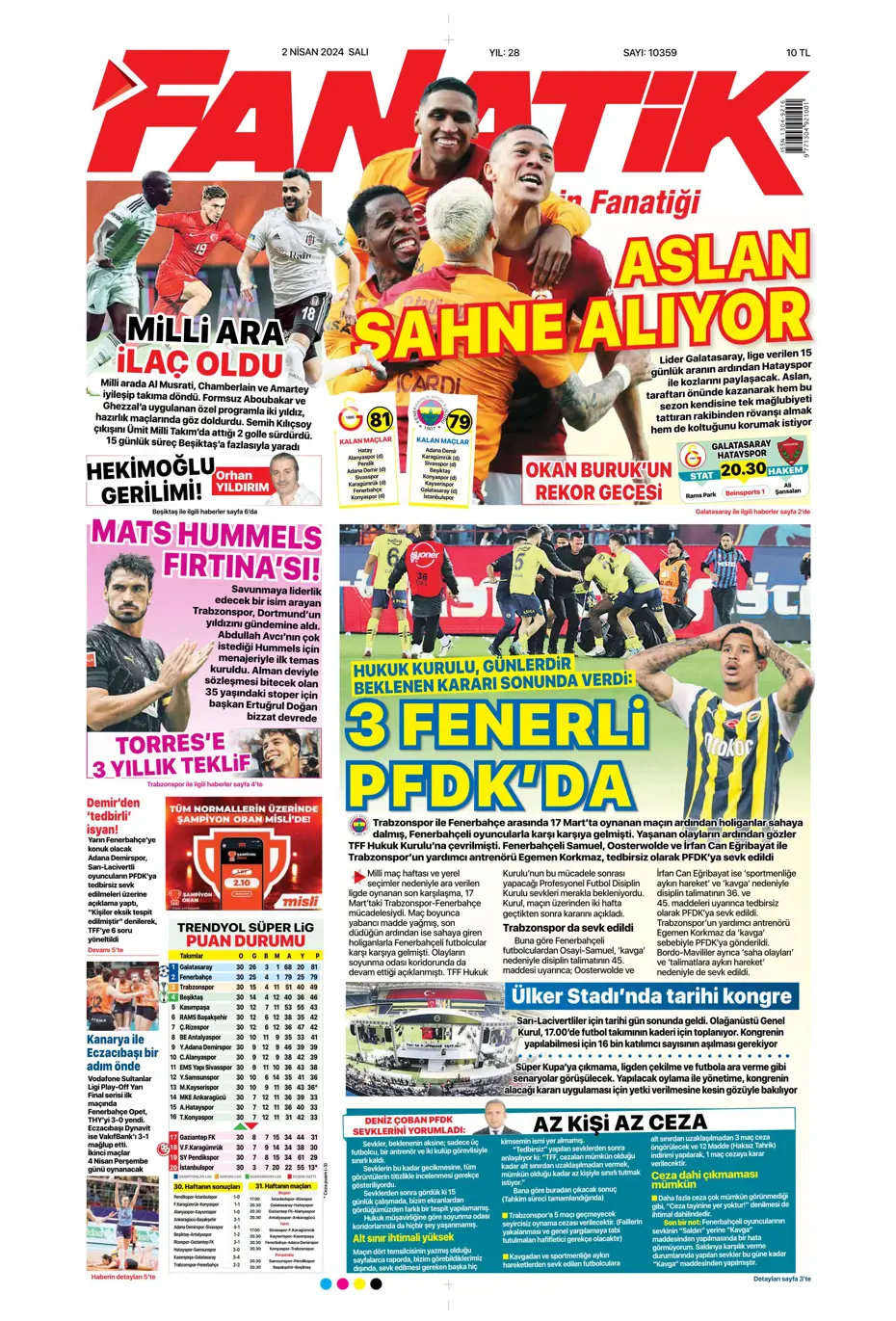 "Fenerbahçe'de tarihi gün" | Sporun manşetleri (2 Nisan 2024) - 5 "Fenerbahçe'de tarihi gün" | Sporun manşetleri (2 Nisan 2024) - 5