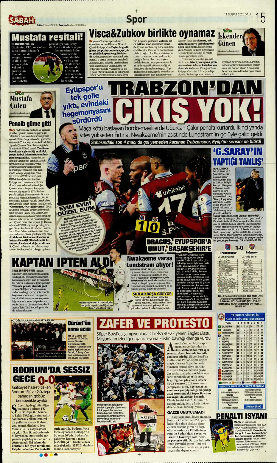 "Sezon sonu Fati" | Sporun manşetleri - 24