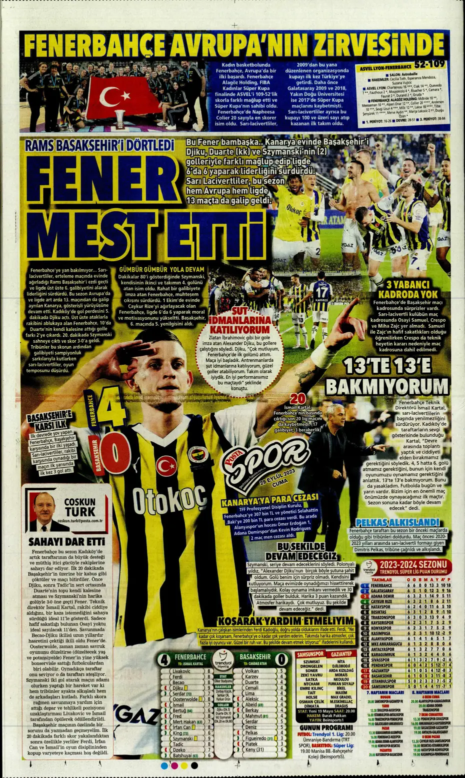 "Fenerbahçe gollerle coştu" | Sporun Manşetleri - 28 "Fenerbahçe gollerle coştu" | Sporun Manşetleri - 28