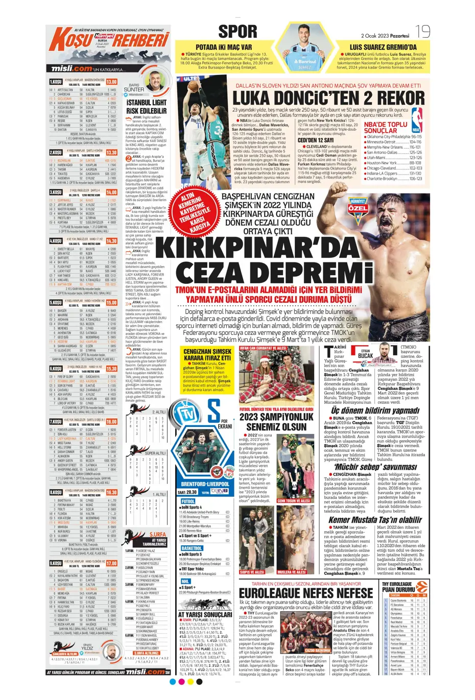 Sporun Manşetleri (2 Ocak 2023) - 12