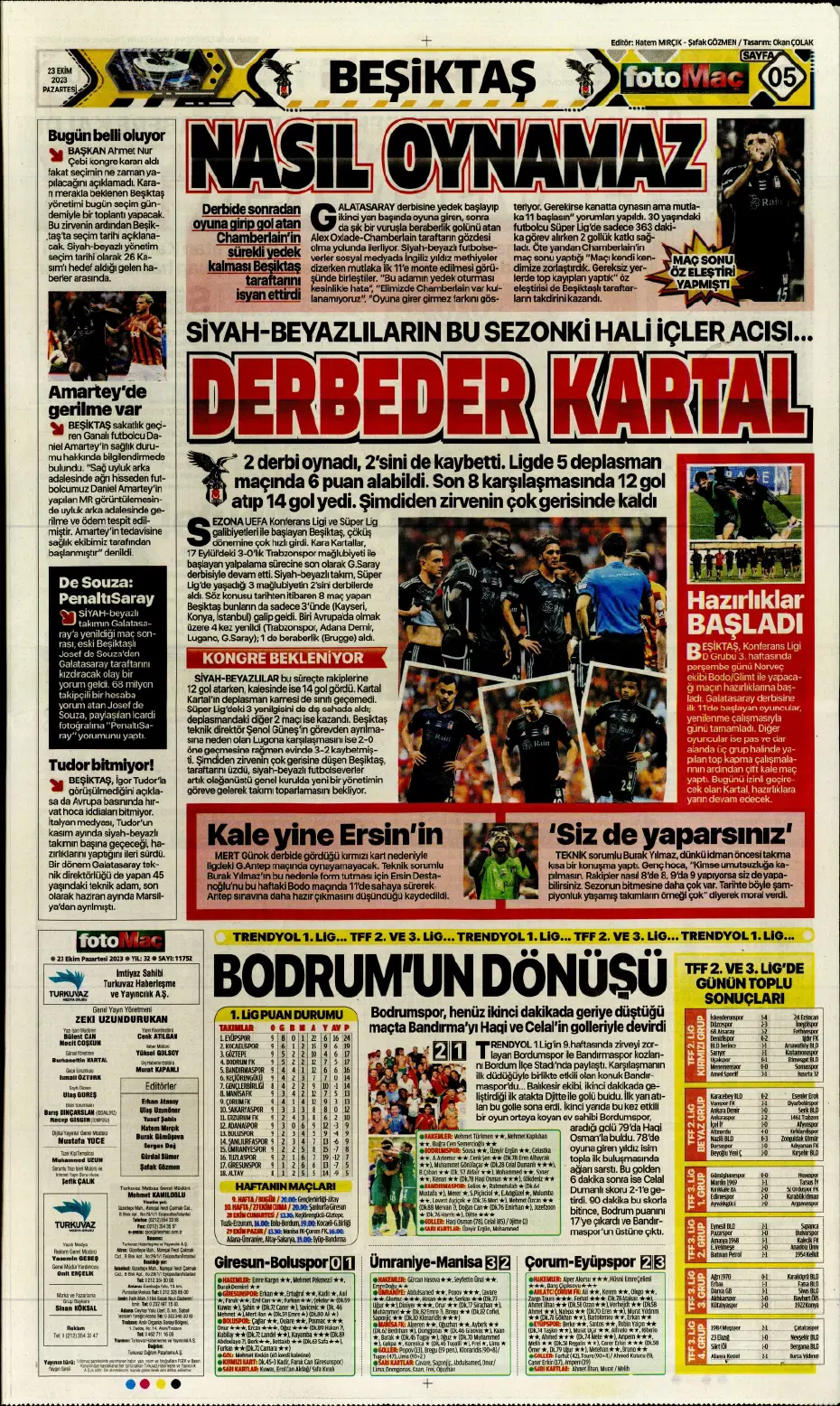 "Rekorları kıra kıra zirvede" | Sporun manşetleri (23 Ekim 2023) - 9 "Rekorları kıra kıra zirvede" | Sporun manşetleri (23 Ekim 2023) - 9