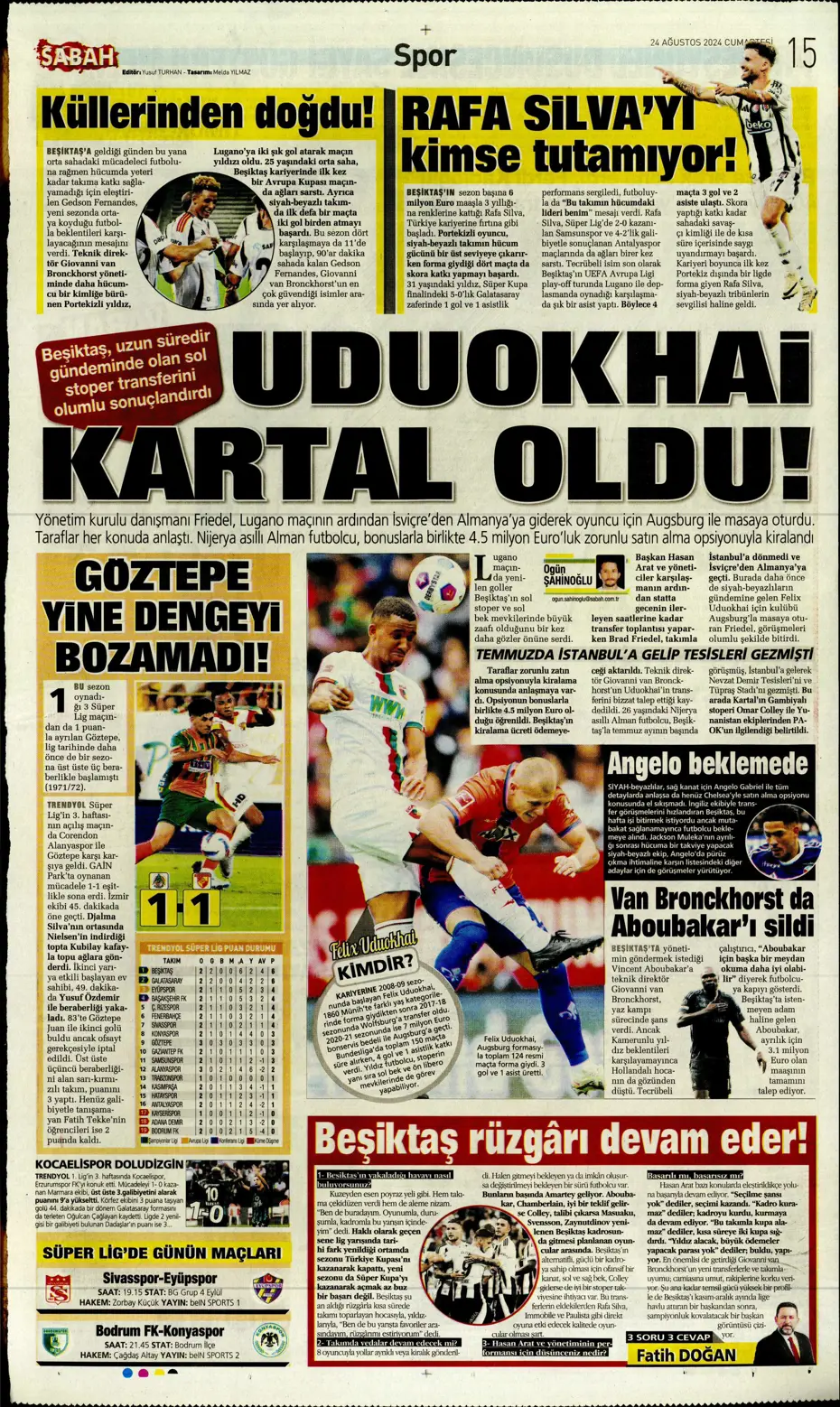 "Fenerbahçe'den Danilo Pereira sürprizi" | Sporun manşetleri - 24 "Fenerbahçe'den Danilo Pereira sürprizi" | Sporun manşetleri - 24