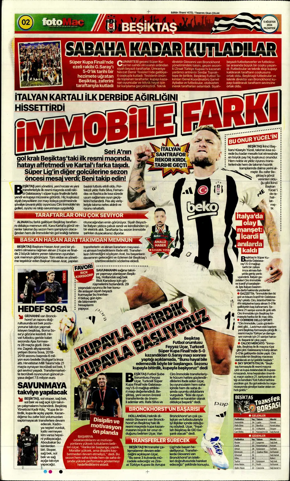"Galatasaray'da sıradaki transfer Szmodics" | Sporun manşetleri - 13 "Galatasaray'da sıradaki transfer Szmodics" | Sporun manşetleri - 13