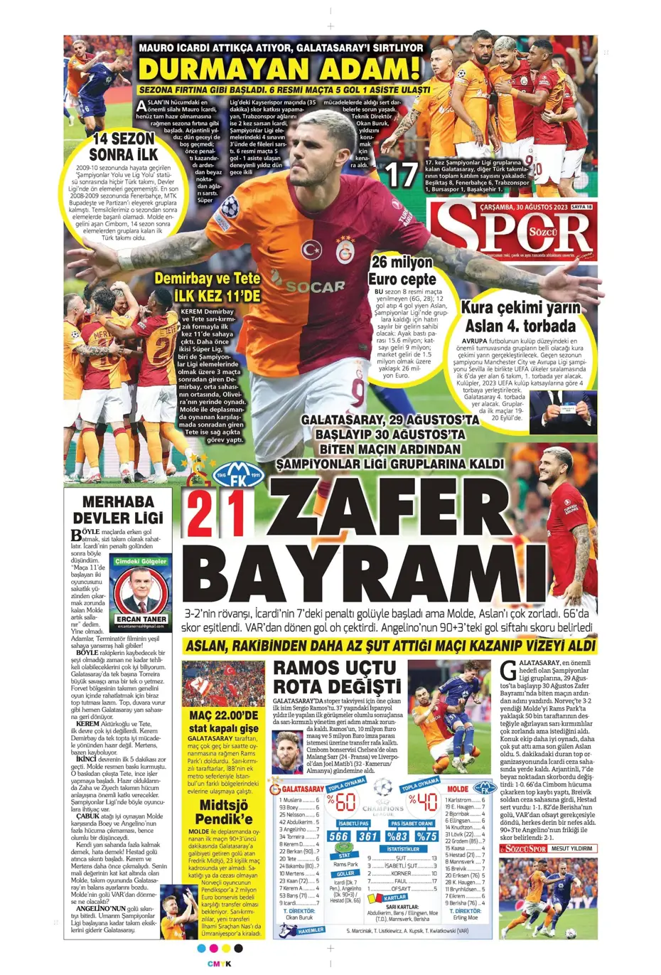 "Avrupa Avrupa duy sesimizi" | Sporun manşetleri (30 Ağustos 2023) - 35 "Avrupa Avrupa duy sesimizi" | Sporun manşetleri (30 Ağustos 2023) - 35