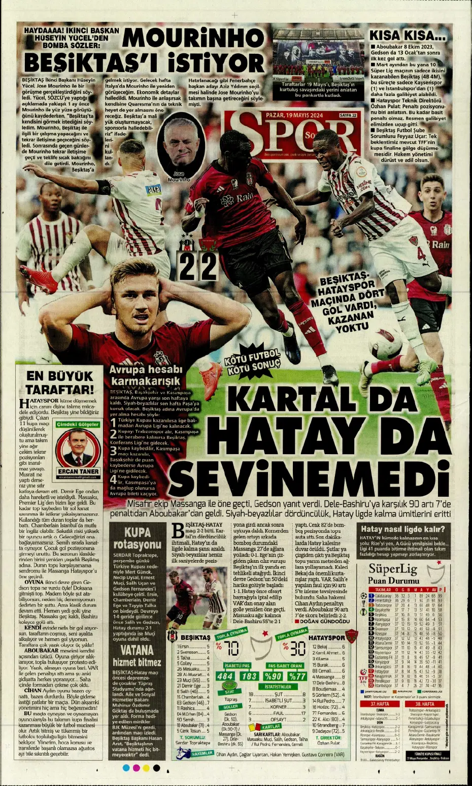 "Nefes kesecek sezon finali" | Sporun Manşetleri - 29