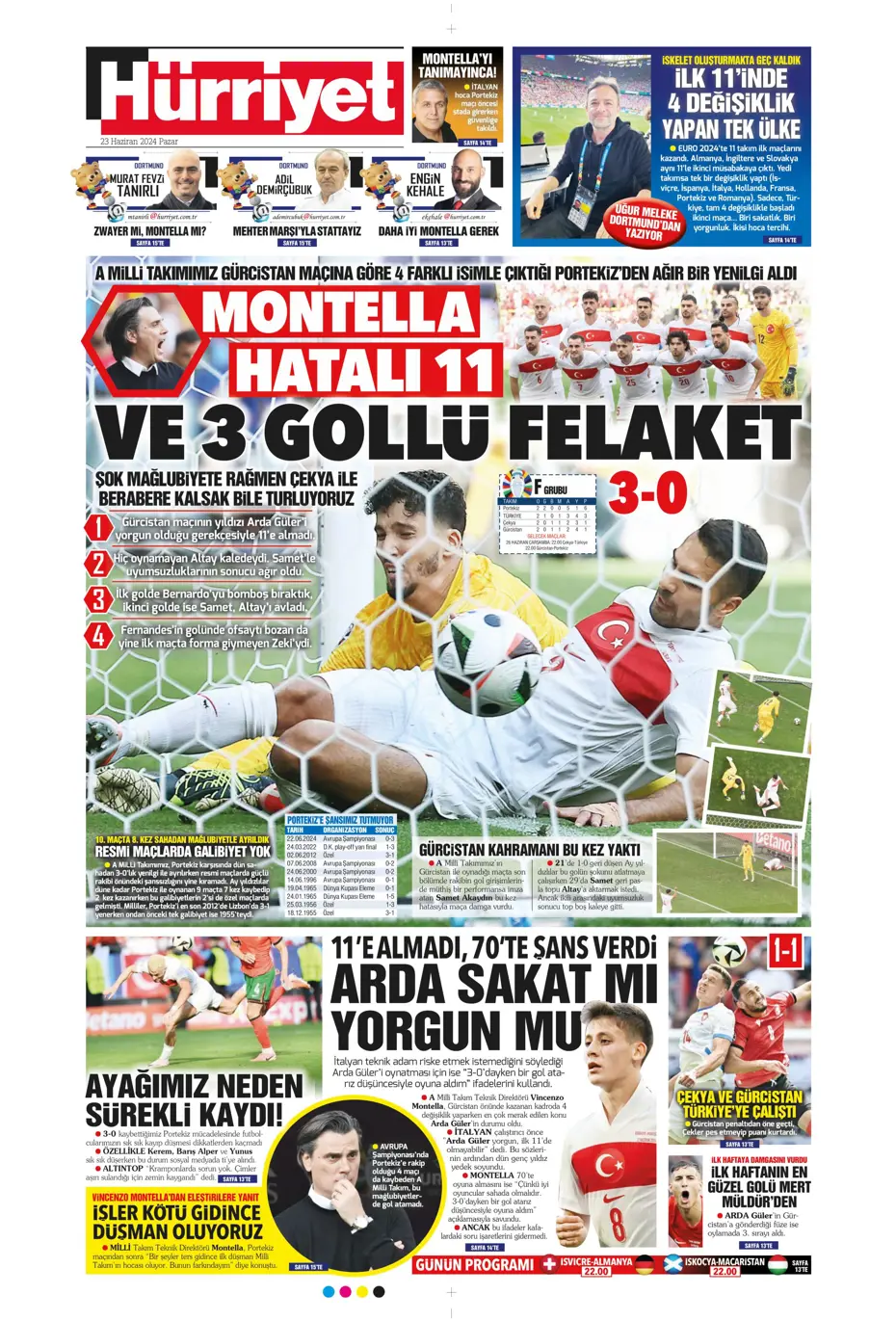 "Liderlik gitti tur elimizde" | Sporun Manşetleri (23 Haziran 2024) - 23