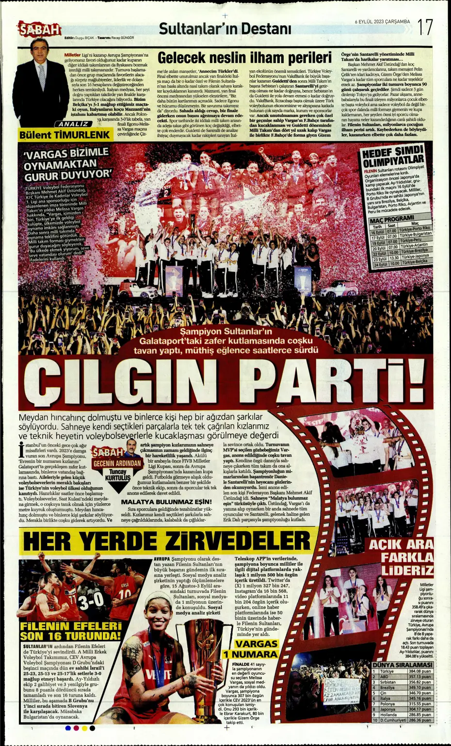 "Donny van de Beek harekatı" | Sporun Manşetleri - 25