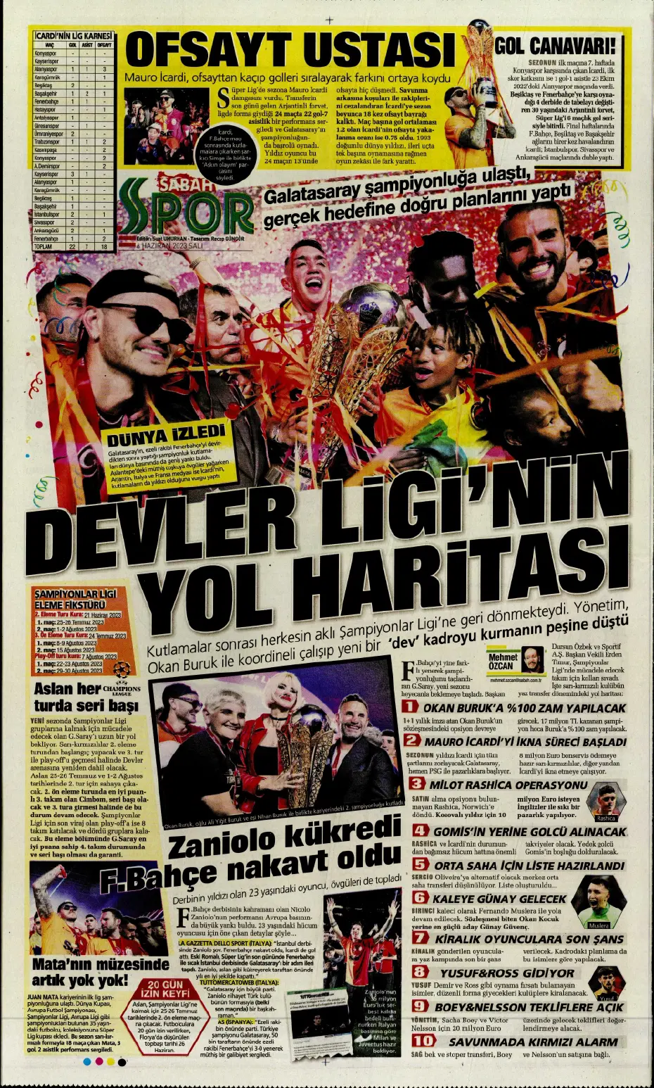 "Devler Ligi'ne süper Aslan" | Sporun manşetleri (6 Haziran 2023) - 17