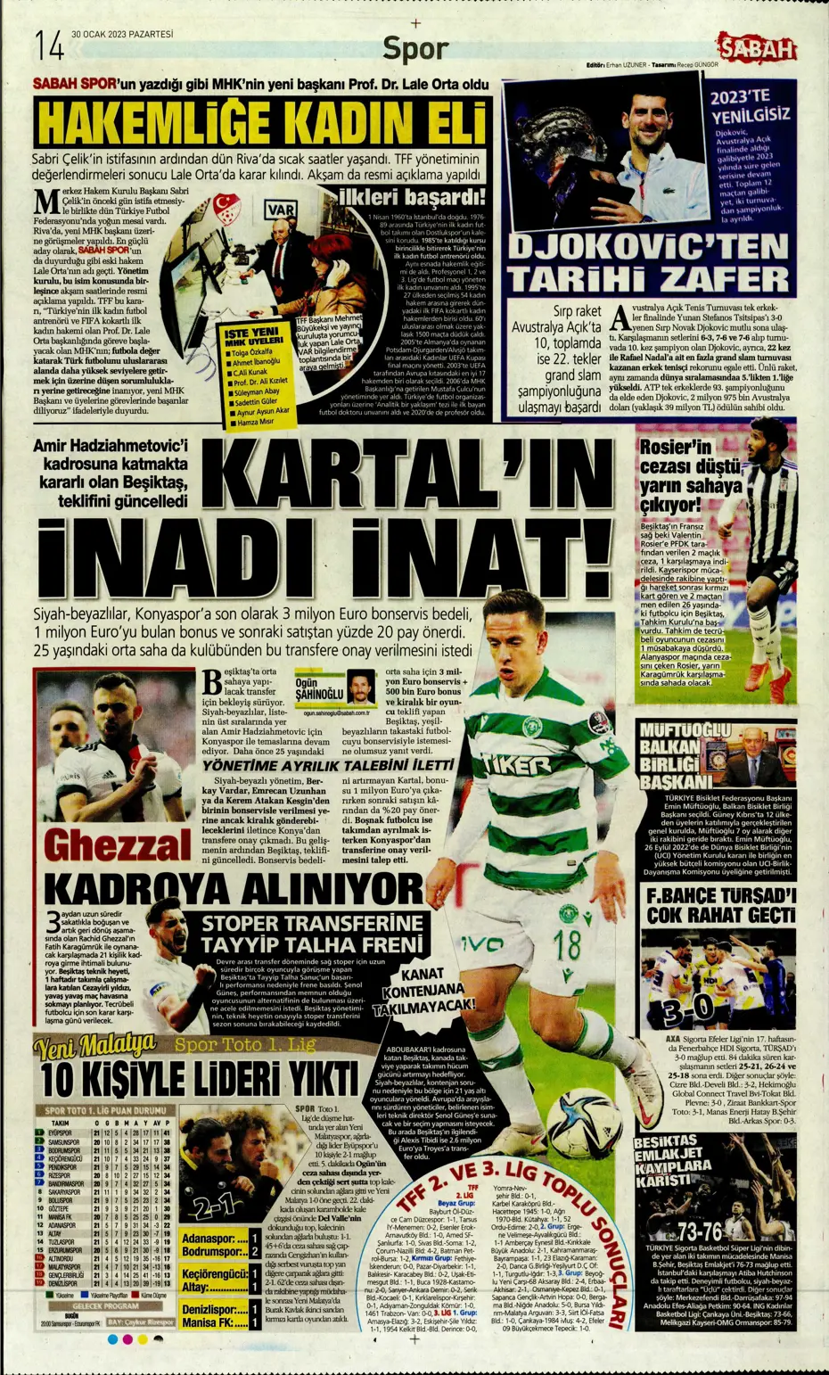 Sporun Manşetleri (30 Ocak 2023) - 31