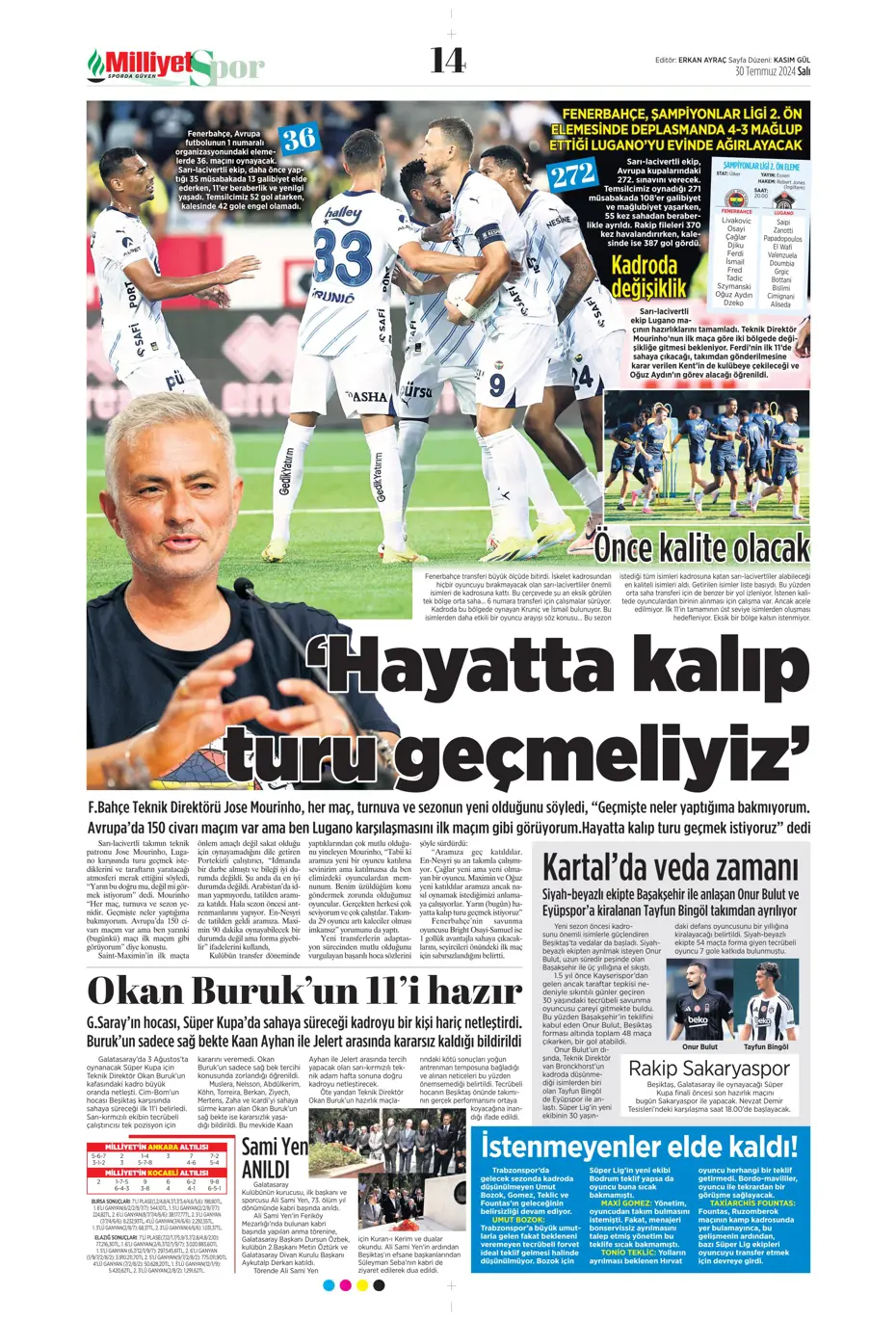 "Mourinho ateşi yaktı" | Sporun manşetleri (30 Temmuz 2024) - 22