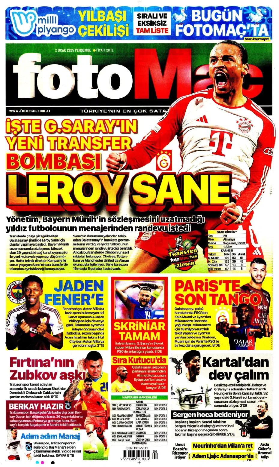 "Yeni transfer bombası Leroy Sane" | Sporun manşetleri - 5