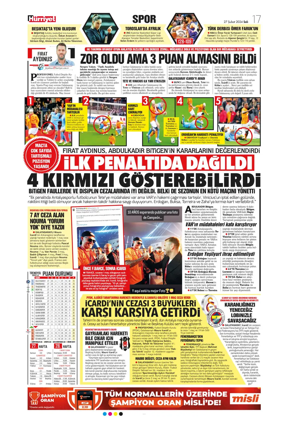 "Icardi'ye selam, zirvede devam" | Sporun manşetleri (27 Şubat 2024) - 20 "Icardi'ye selam, zirvede devam" | Sporun manşetleri (27 Şubat 2024) - 20