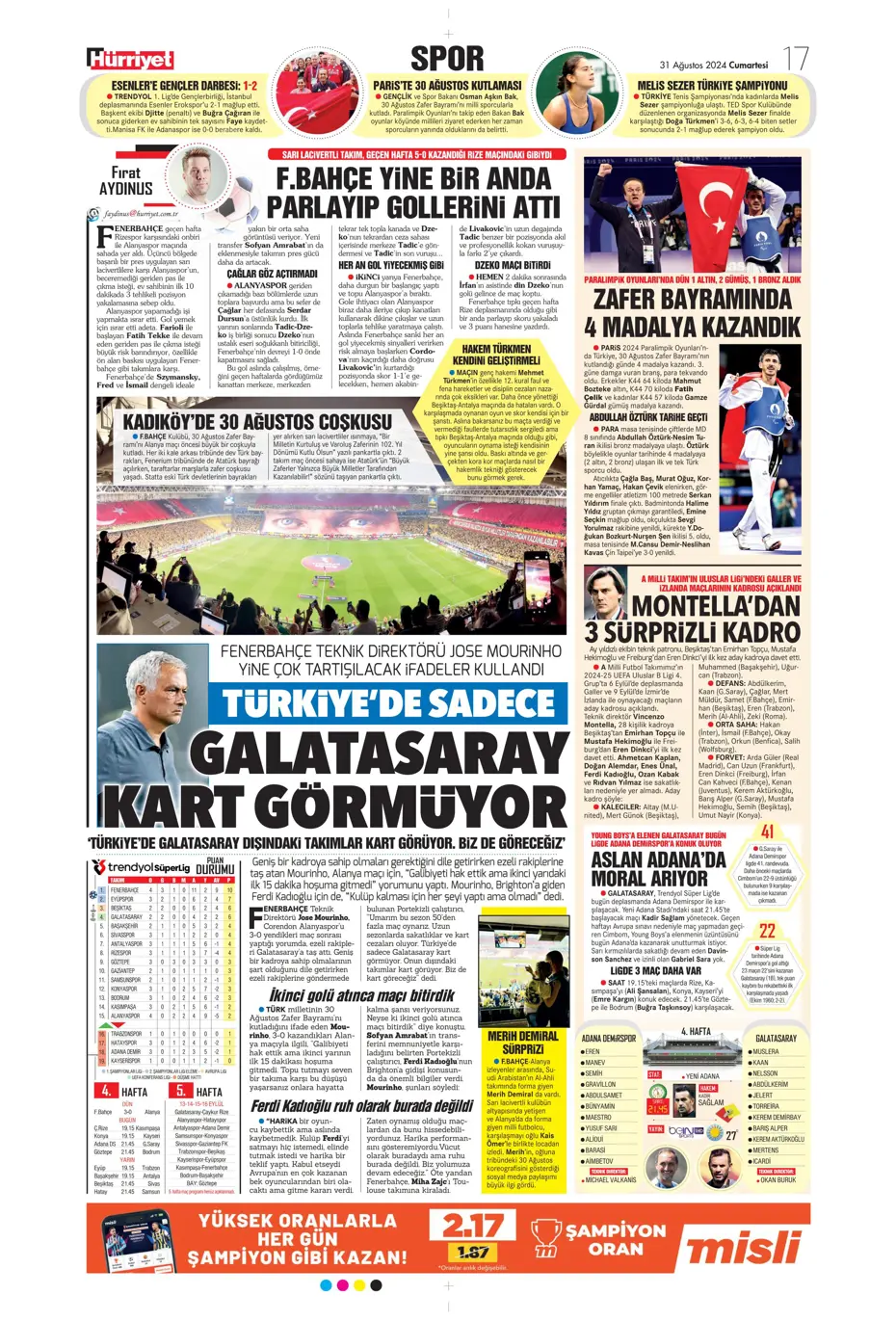 "Zirveye çek kaptan" | Sporun manşetleri (31 Ağustos 2024) - 15 "Zirveye çek kaptan" | Sporun manşetleri (31 Ağustos 2024) - 15