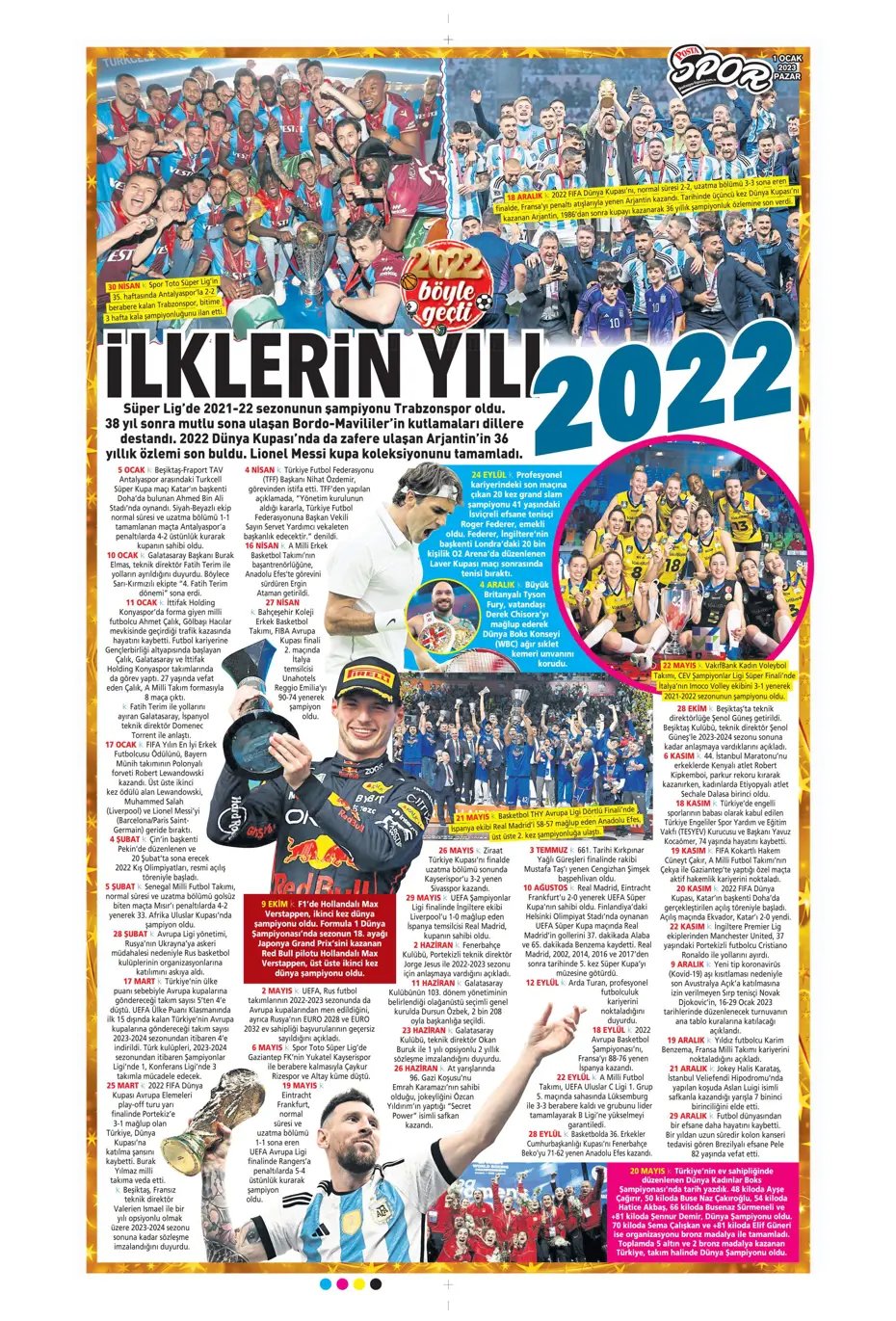 Sporun Manşetleri (1 Ocak 2023) - 28