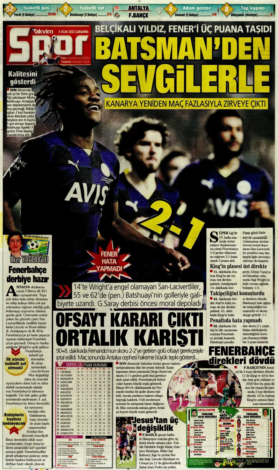 Sporun Manşetleri (4 Ocak 2023) - 34