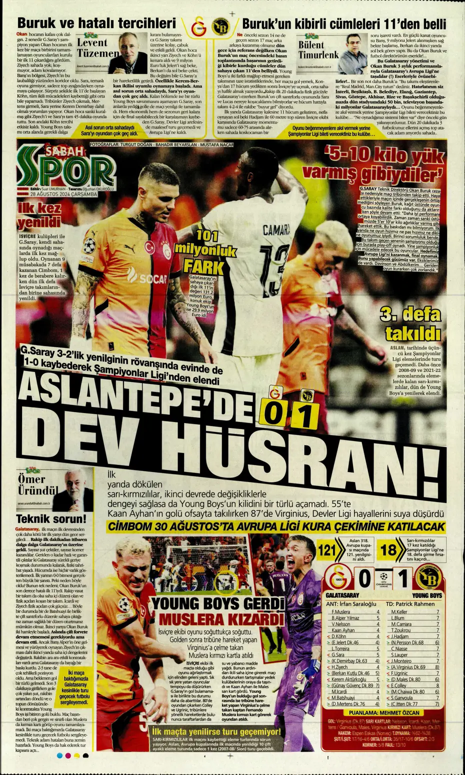 "Galatasaray'ın kabus gecesi" | Sporun manşetleri - 25
