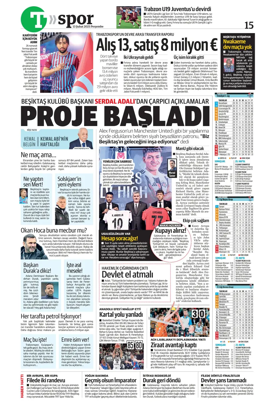 "Bugün vur, haftaya tur" | Sporun manşetleri - 35