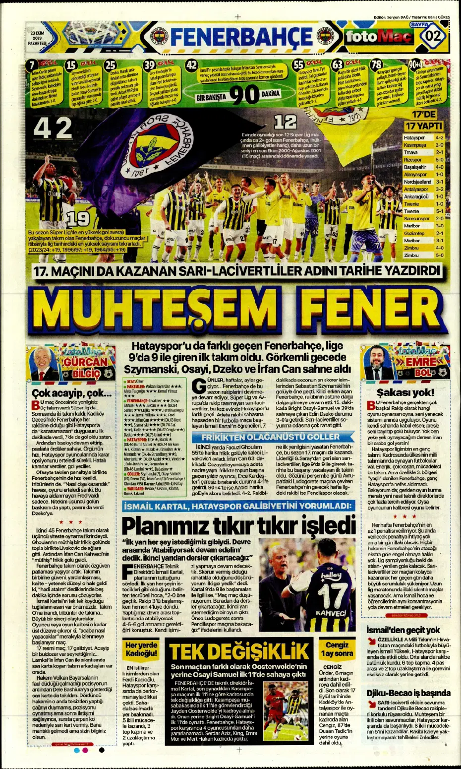 "Rekorları kıra kıra zirvede" | Sporun manşetleri (23 Ekim 2023) - 7 "Rekorları kıra kıra zirvede" | Sporun manşetleri (23 Ekim 2023) - 7