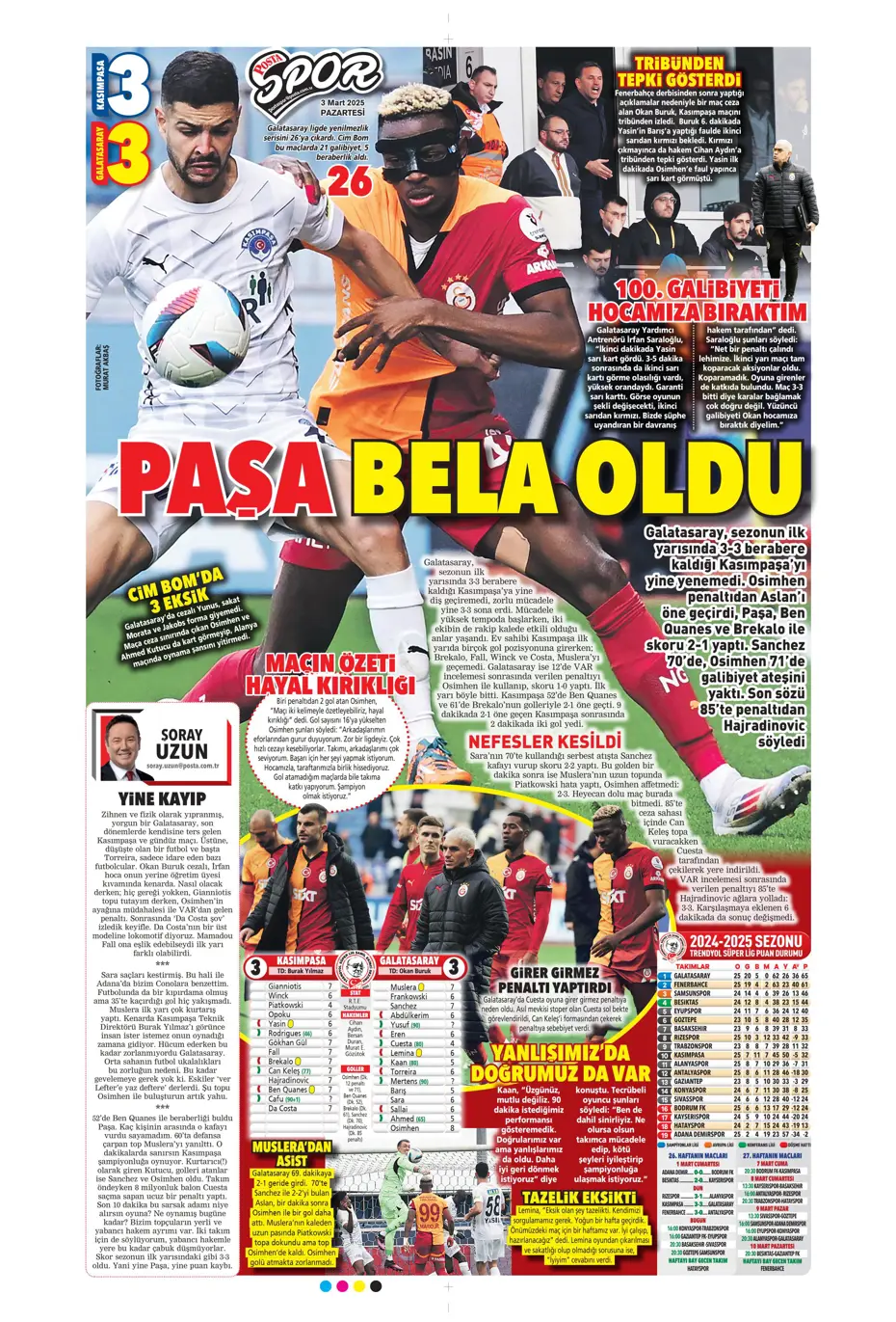 "Zirvede fark 4" | Sporun manşetleri - 25