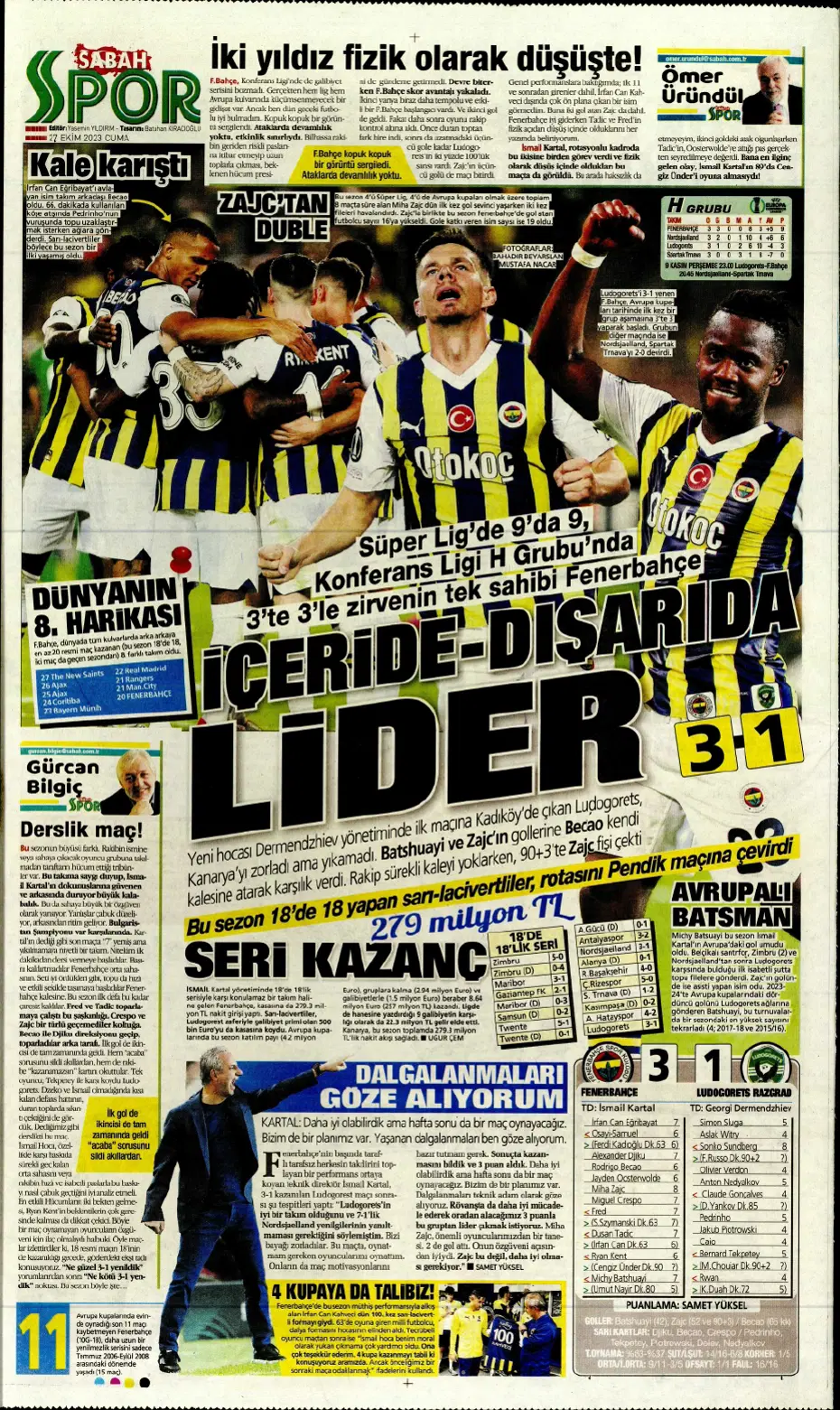"Yüzyılın Fener'i" | Sporun manşetleri (27 Ekim 2023) - 21