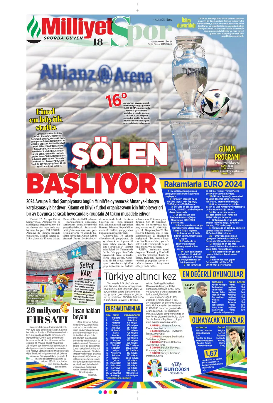 "A Milli Takım'da İrfan Can şoku" | Sporun manşetleri (14 Haziran 2024) - 22 "A Milli Takım'da İrfan Can şoku" | Sporun manşetleri (14 Haziran 2024) - 22