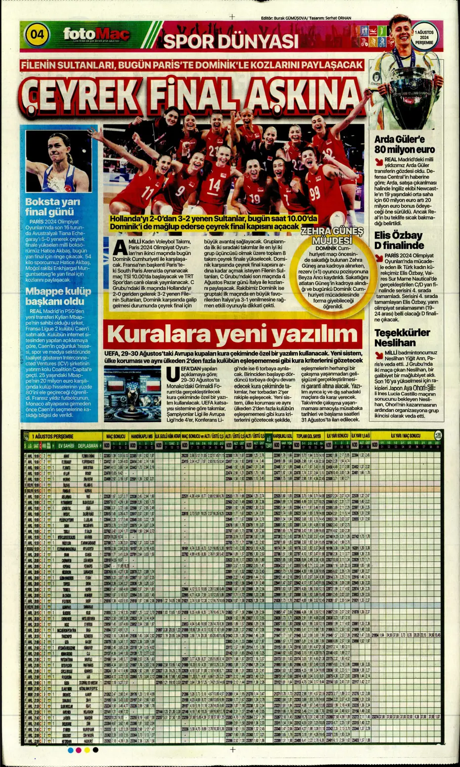 "McTominay Aslan oluyor" | Sporun manşetleri (1 Ağustos 2024) - 12 "McTominay Aslan oluyor" | Sporun manşetleri (1 Ağustos 2024) - 12