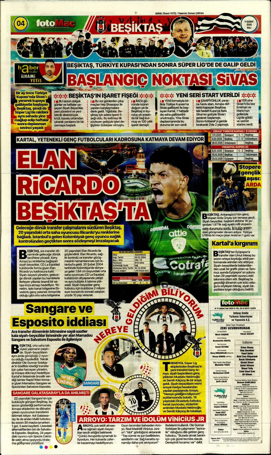 "Sezon sonu Fati" | Sporun manşetleri - 14