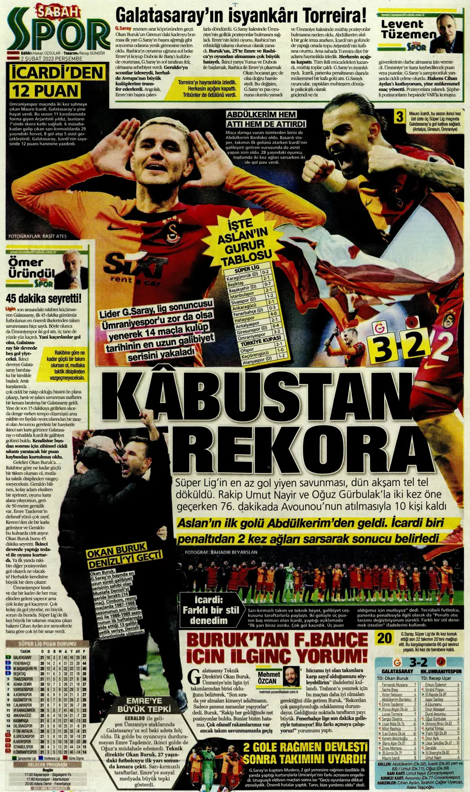 Sporun Manşetleri (2 Şubat 2023) - 37