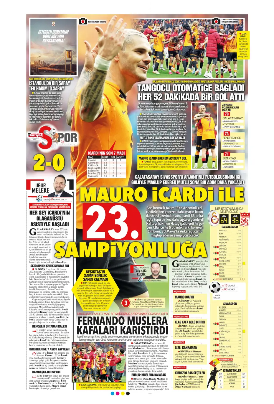 "Mauro Icardi ile 23. şampiyonluğa" Günün spor manşetleri (21 Mayıs 2023) - 11 "Mauro Icardi ile 23. şampiyonluğa" Günün spor manşetleri (21 Mayıs 2023) - 11