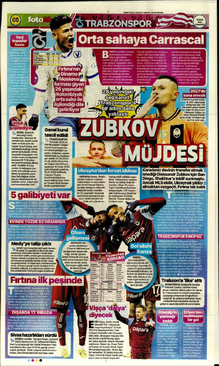 "Diego Carlos'u F.Bahçe kaptı!" | Sporun manşetleri (18 Ocak 2025) - 11 "Diego Carlos'u F.Bahçe kaptı!" | Sporun manşetleri (18 Ocak 2025) - 11