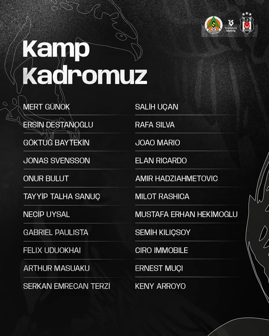 Beşiktaş'ın Alanyaspor maçı kamp kadrosu açıklandı: 3 isim geri döndü - 6