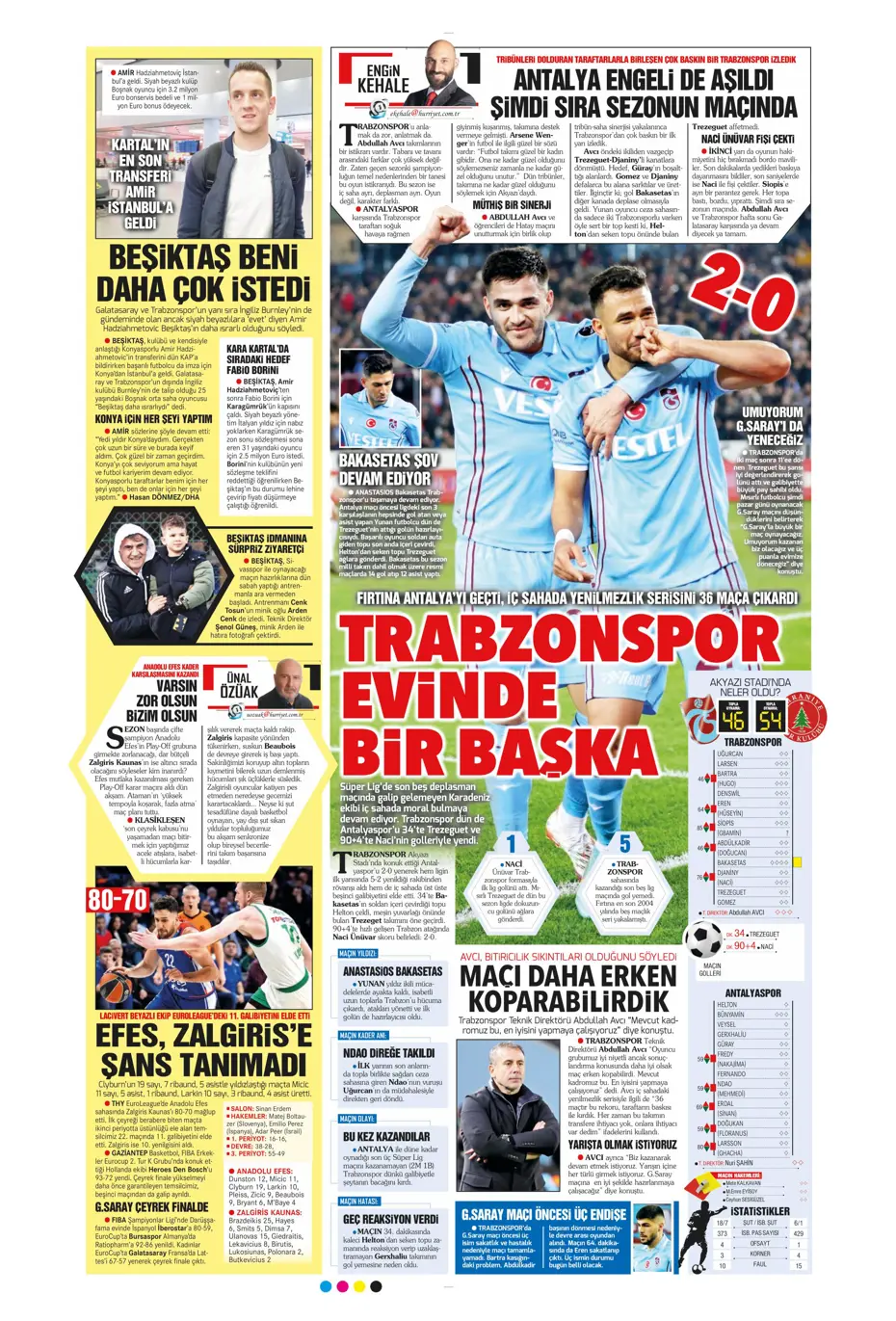 Sporun Manşetleri (2 Şubat 2023) - 24