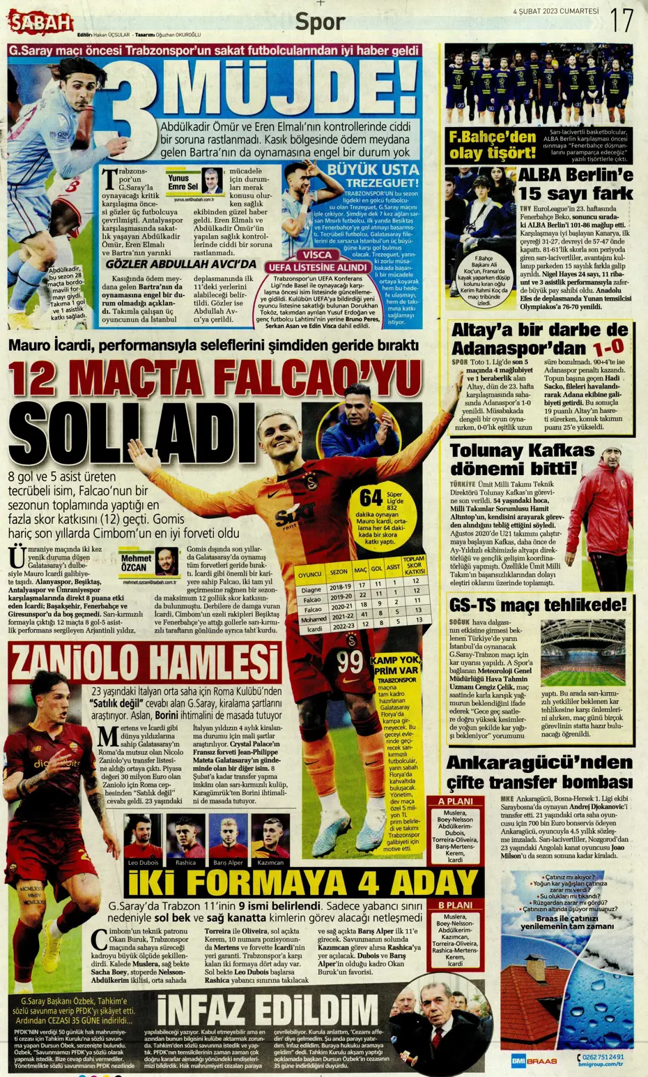 Sporun Manşetleri (4 Şubat 2023) - 28
