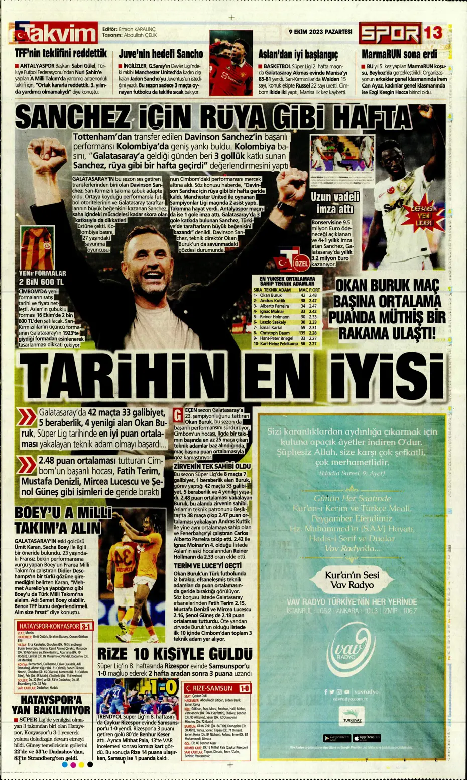 "Ağa da paşa da Fenerbahçe" | Sporun manşetleri (9 Ekim 2023) - 40 "Ağa da paşa da Fenerbahçe" | Sporun manşetleri (9 Ekim 2023) - 40