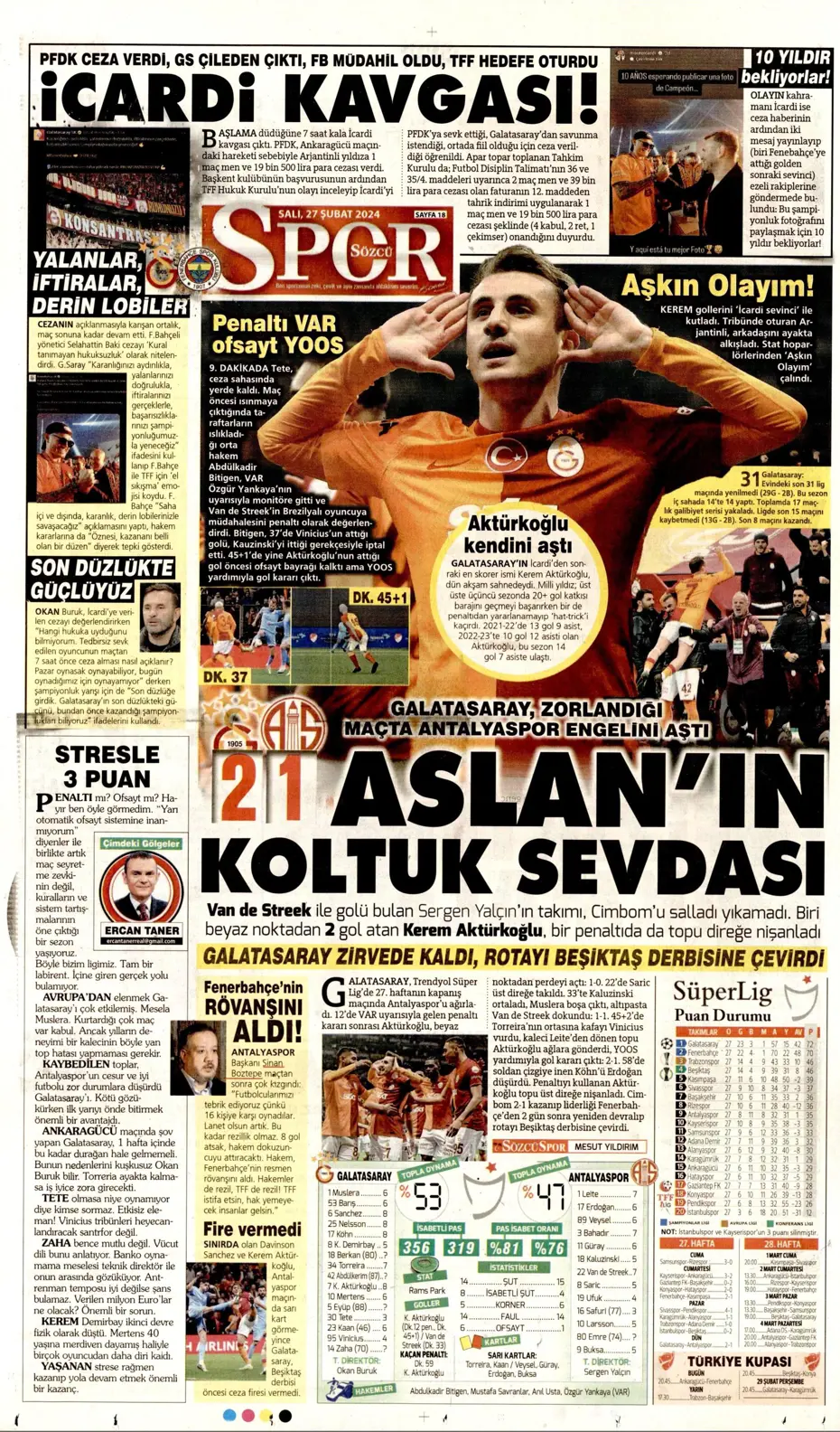 "Icardi'ye selam, zirvede devam" | Sporun manşetleri (27 Şubat 2024) - 29
