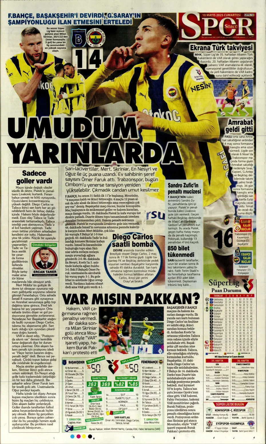 "Türkiye'de bir ilk oldu" | Sporun manşetleri (10 Mayıs 2025) - 20