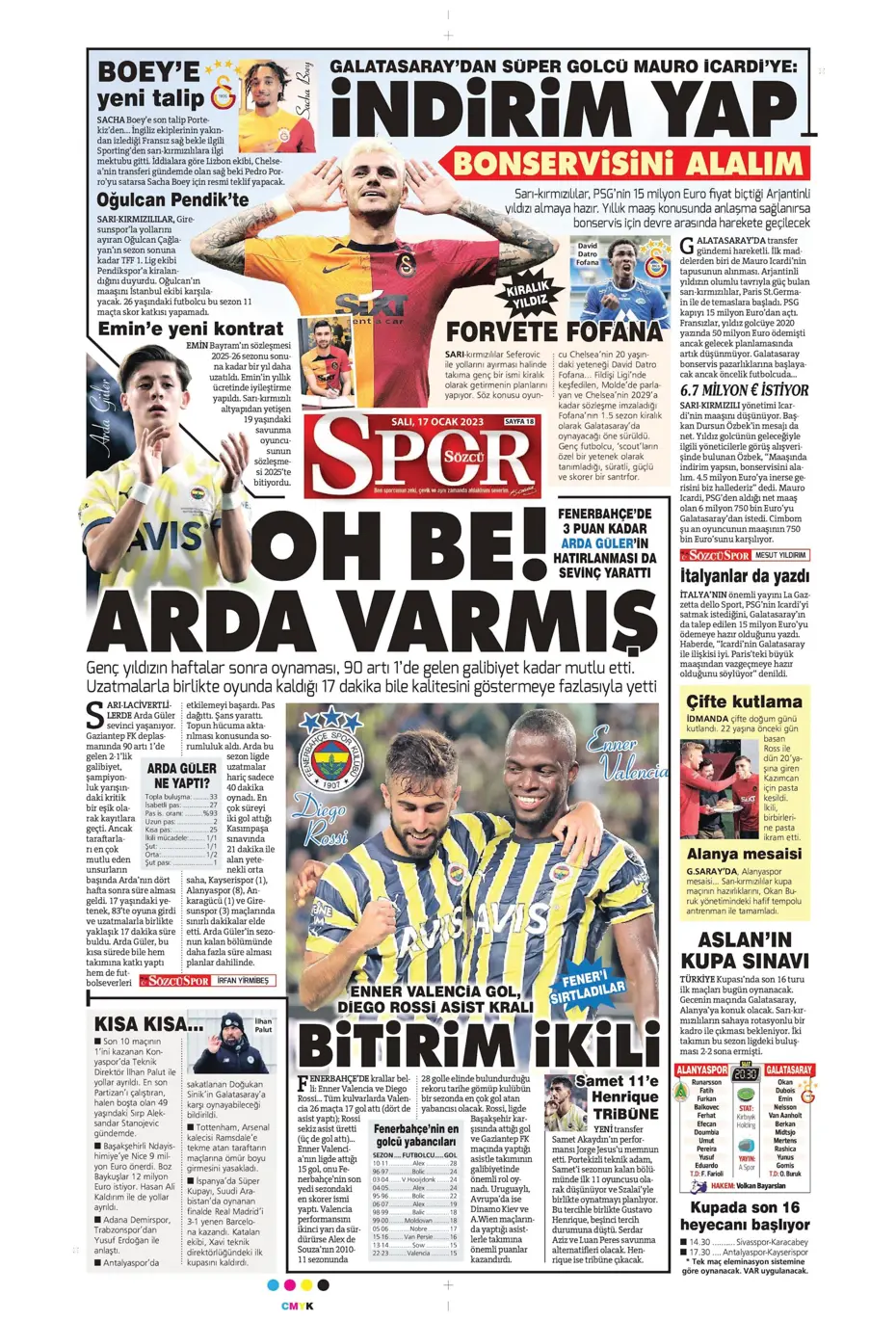 Sporun Manşetleri (17 Ocak 2023) - 19