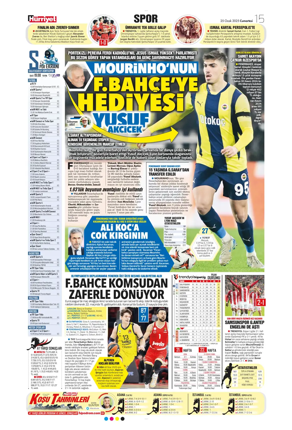 "UEFA bizi birbirimize düşürecek!" | Sporun manşetleri (25 Ocak 2025) - 19