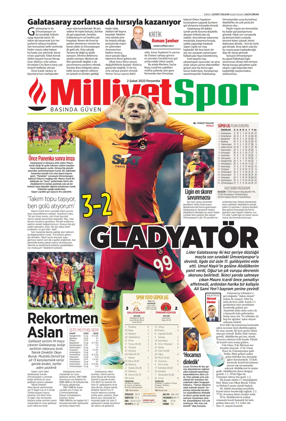 Sporun Manşetleri (2 Şubat 2023) - 31