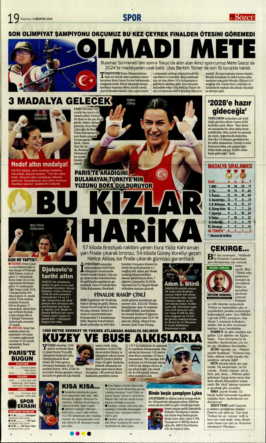 "Galatasaray'da sıradaki transfer Szmodics" | Sporun manşetleri - 32 "Galatasaray'da sıradaki transfer Szmodics" | Sporun manşetleri - 32