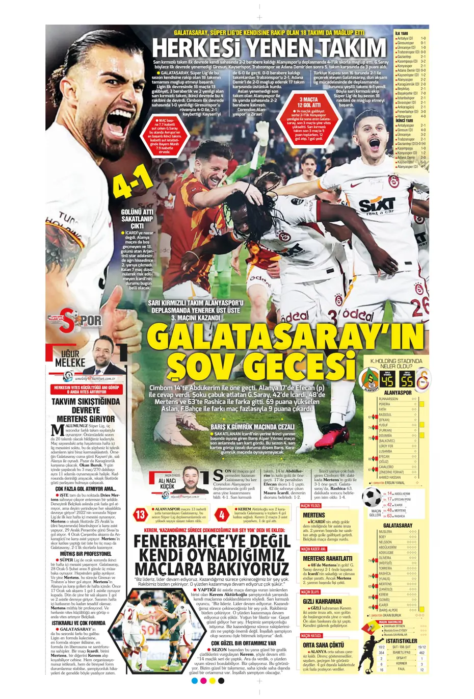 "Galatasaray'ın şov gecesi" | Sporun Manşetleri - 20 "Galatasaray'ın şov gecesi" | Sporun Manşetleri - 20