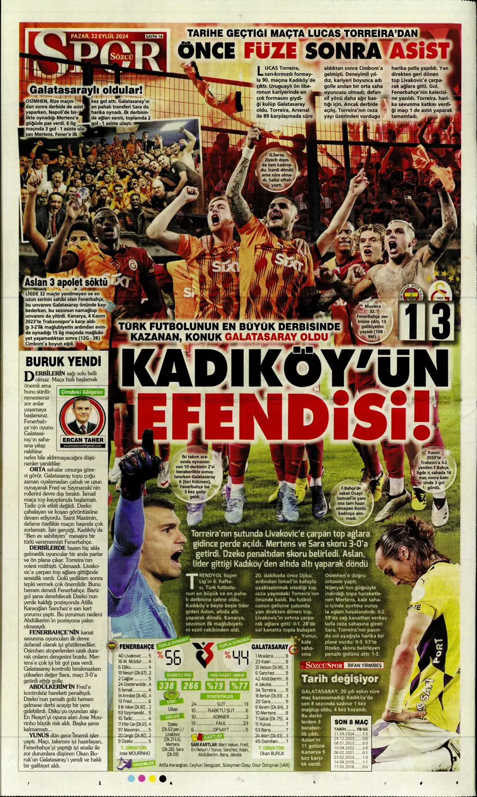 "Şampiyon Kadıköy'ü selamladı!" | Sporun manşetleri (22 Eylül 2024) - 41