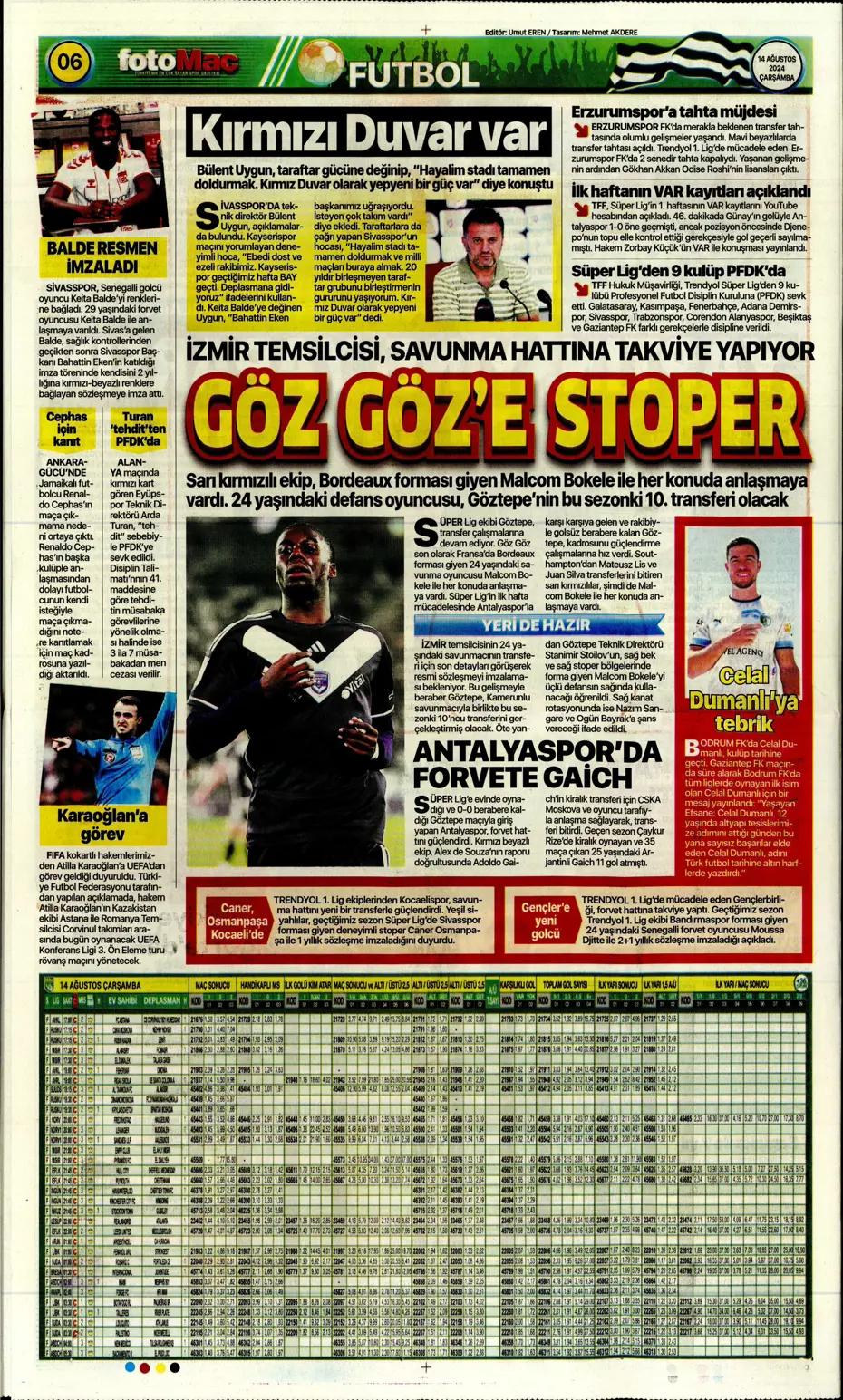 "Yüzde bin şanssızlık" | Sporun manşetleri - 16