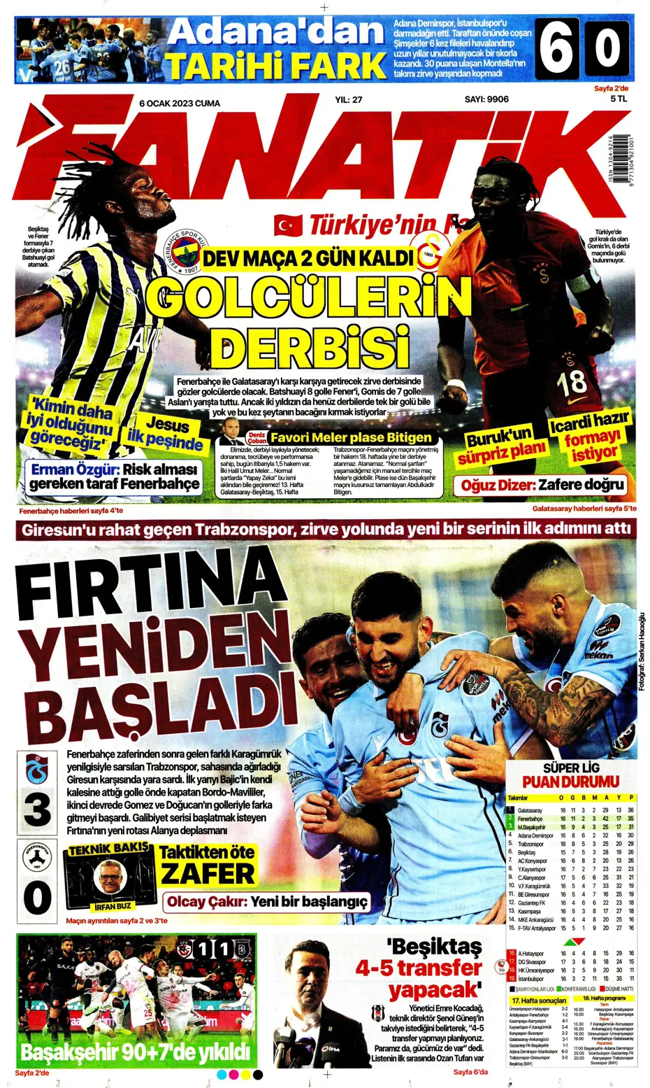 Sporun Manşetleri (6 Ocak 2023) - 3