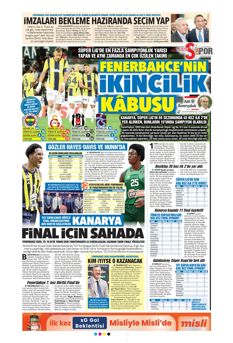 "Fenerbahçe'de sola süper yıldız: Jack Grealish" | Sporun manşetleri - 14