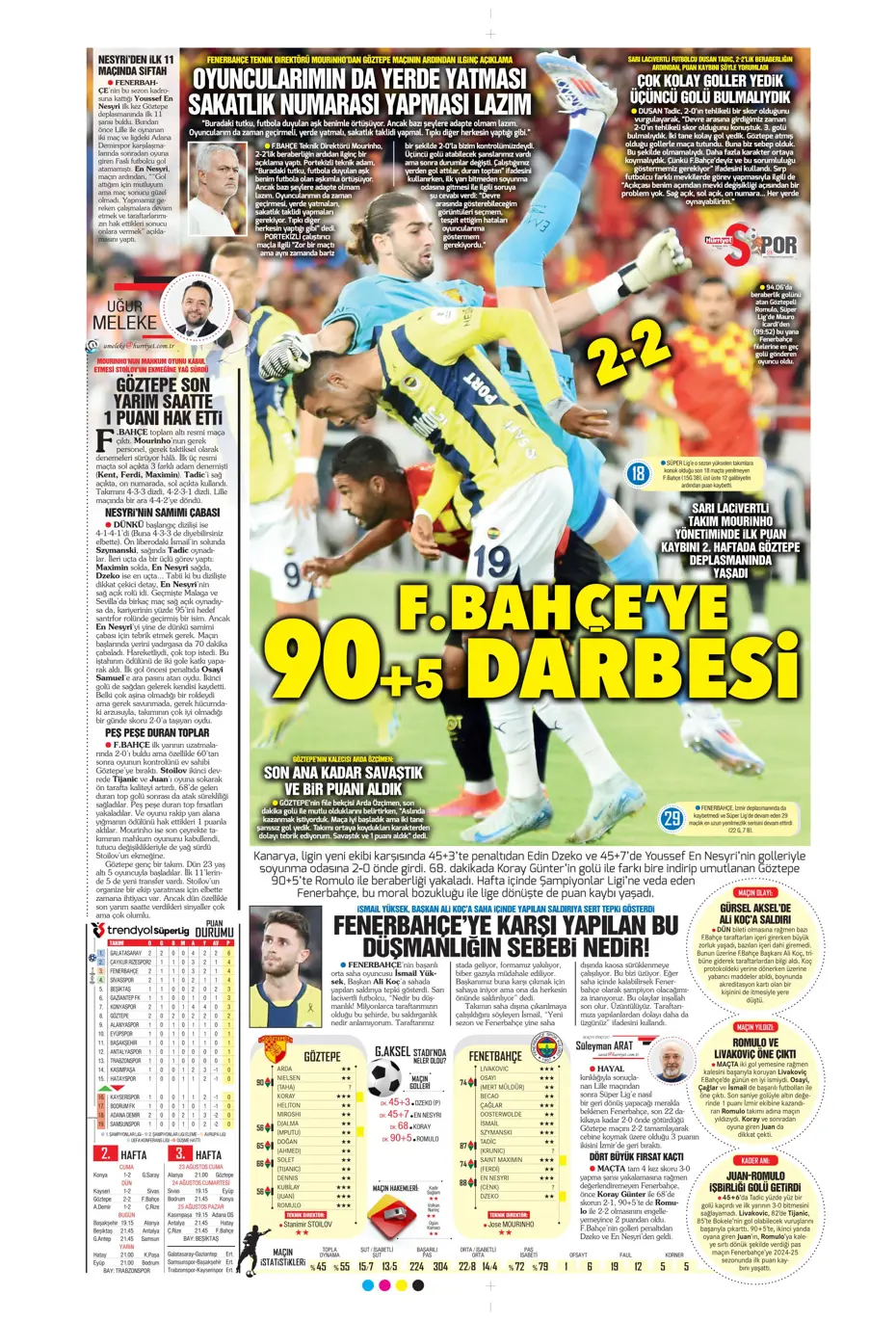 "Aslan'da Ziyech bilmecesi" | Sporun manşetleri (18 Ağustos 2024) - 14 "Aslan'da Ziyech bilmecesi" | Sporun manşetleri (18 Ağustos 2024) - 14
