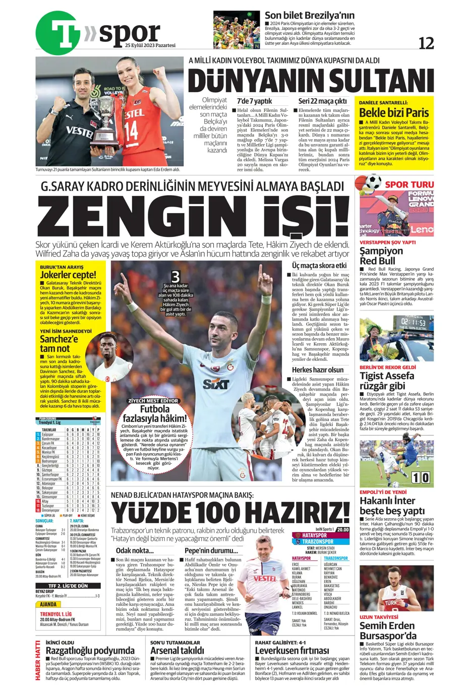 "Hesaplar Kahveci'den" | Sporun manşetleri (25 Eylül 2023) - 45